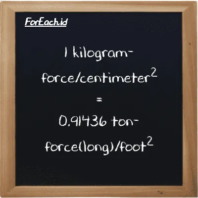 1 kilogram-force/centimeter<sup>2</sup> is equivalent to 0.91436 ton-force(long)/foot<sup>2</sup> (1 kgf/cm<sup>2</sup> is equivalent to 0.91436 LT f/ft<sup>2</sup>)